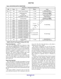 NCV7720DQR2G Datasheet Page 15