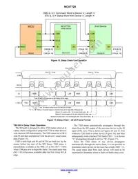 NCV7720DQR2G Datasheet Page 16