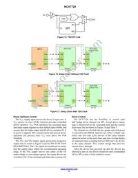 NCV7720DQR2G Datasheet Page 17