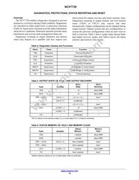 NCV7720DQR2G Datasheet Page 19