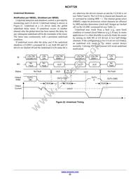 NCV7720DQR2G Datasheet Page 22