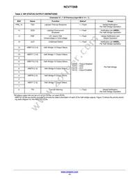 NCV7726DQBR2G Datasheet Page 14
