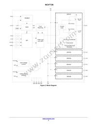 NCV7728DPR2G Datasheet Page 3