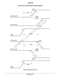 NCV7728DPR2G Datasheet Page 9