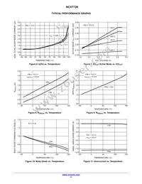 NCV7728DPR2G Datasheet Page 11