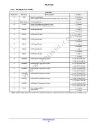 NCV7728DPR2G Datasheet Page 14