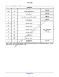 NCV7728DPR2G Datasheet Page 15