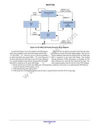 NCV7728DPR2G Datasheet Page 16