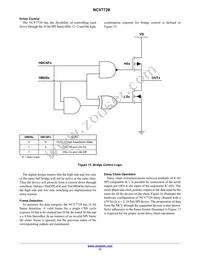 NCV7728DPR2G Datasheet Page 17