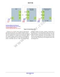 NCV7728DPR2G Datasheet Page 18