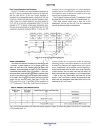 NCV7728DPR2G Datasheet Page 22