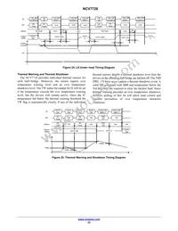 NCV7728DPR2G Datasheet Page 23