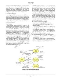 NCV7729BPPR2G Datasheet Page 16