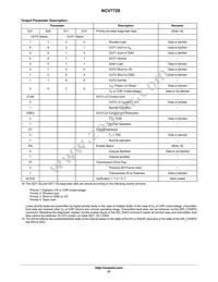 NCV7729BPPR2G Datasheet Page 21