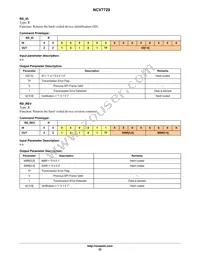 NCV7729BPPR2G Datasheet Page 22