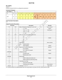 NCV7729BPPR2G Datasheet Page 23