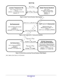 NCV7748D2R2G Datasheet Page 14