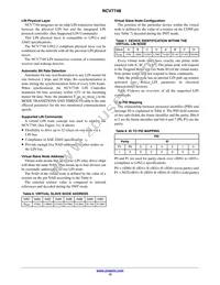 NCV7748D2R2G Datasheet Page 15