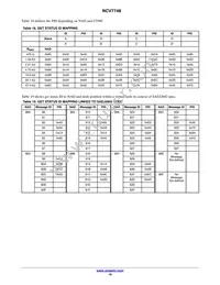 NCV7748D2R2G Datasheet Page 19