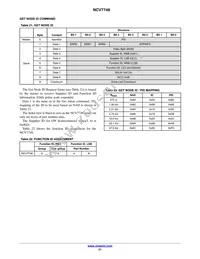 NCV7748D2R2G Datasheet Page 21