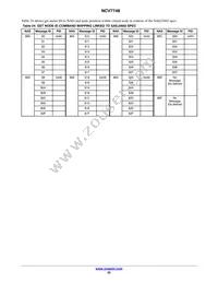 NCV7748D2R2G Datasheet Page 22