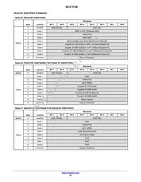 NCV7748D2R2G Datasheet Page 23