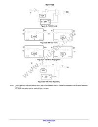 NCV7750DPR2G Datasheet Page 19