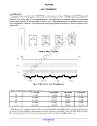 NCV7750DPR2G Datasheet Page 21