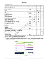 NCV7751DQR2G Datasheet Page 4
