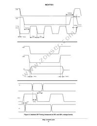 NCV7751DQR2G Datasheet Page 8