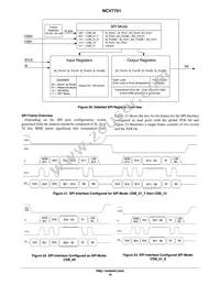 NCV7751DQR2G Datasheet Page 15