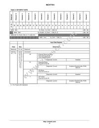 NCV7751DQR2G Datasheet Page 17