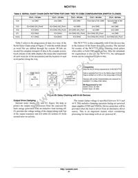 NCV7751DQR2G Datasheet Page 21