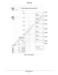 NCV7754DPR2G Datasheet Page 2