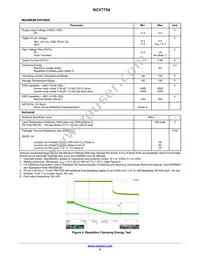 NCV7754DPR2G Datasheet Page 5