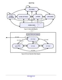 NCV7754DPR2G Datasheet Page 13