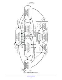 NCV7754DPR2G Datasheet Page 14