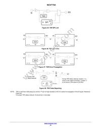 NCV7754DPR2G Datasheet Page 19