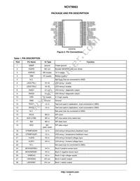 NCV78663DQ0G Datasheet Page 3