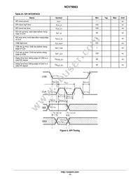 NCV78663DQ0G Datasheet Page 13