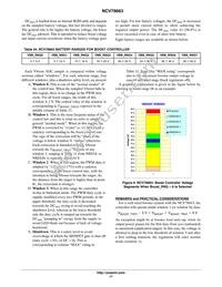 NCV78663DQ0G Datasheet Page 17