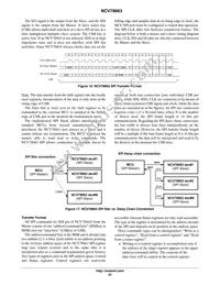 NCV78663DQ0G Datasheet Page 22