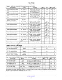 NCV78702MW0R2G Datasheet Page 10