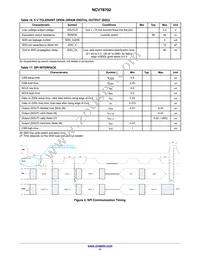 NCV78702MW0R2G Datasheet Page 11