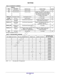 NCV78702MW0R2G Datasheet Page 22