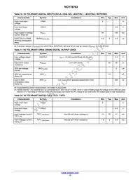 NCV78763DQ0AR2G Datasheet Page 13