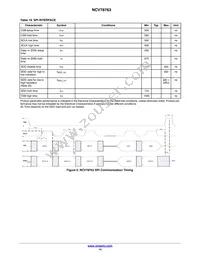 NCV78763DQ0AR2G Datasheet Page 14
