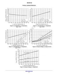 NCV8154MW180250TBG Datasheet Page 6