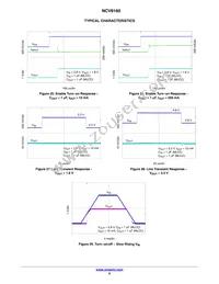 NCV8160BMX330TBG Datasheet Page 9