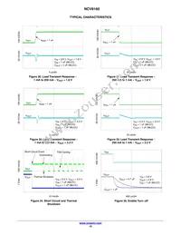 NCV8160BMX330TBG Datasheet Page 10